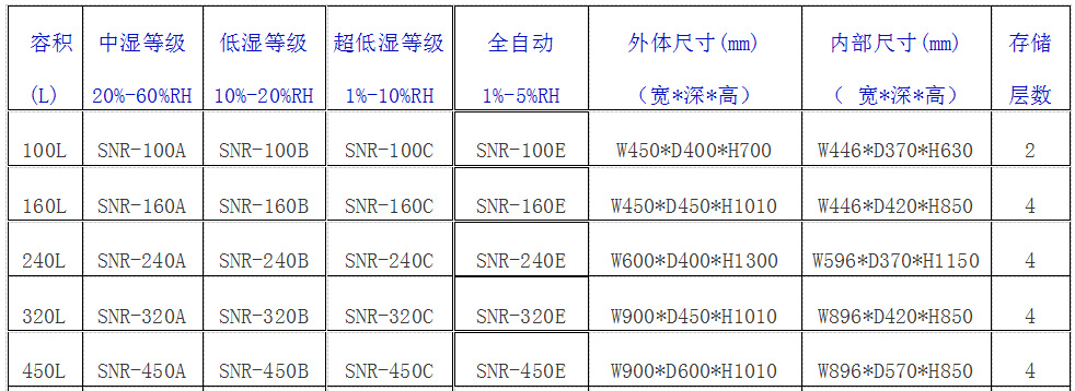 1542781595149578.jpg 未標(biāo)題-1_01.jpg