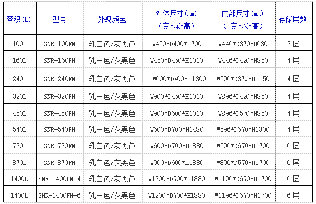 1544016079622928.png QQ圖片20181205212104.png