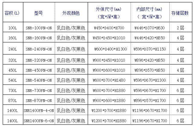 1544017246376355.png QQ圖片20181205214021.png